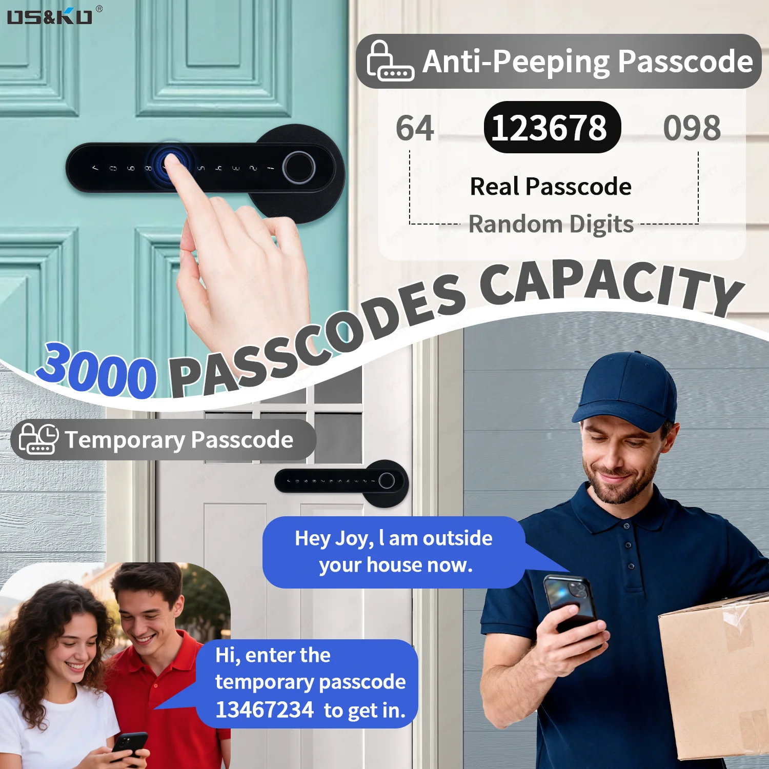 TTlock App Fingerprint Smart L - đánh giá và giá Unique Electronics Gadgets