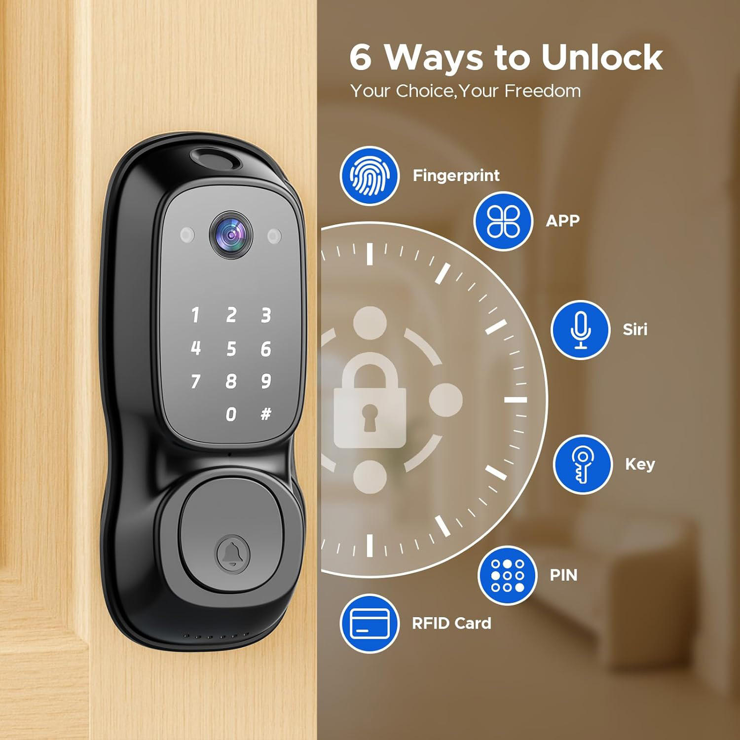 Tuya Wifi Smart Door Lock ‎Cam - đánh giá và giá Electronics & Gadgets Icon
