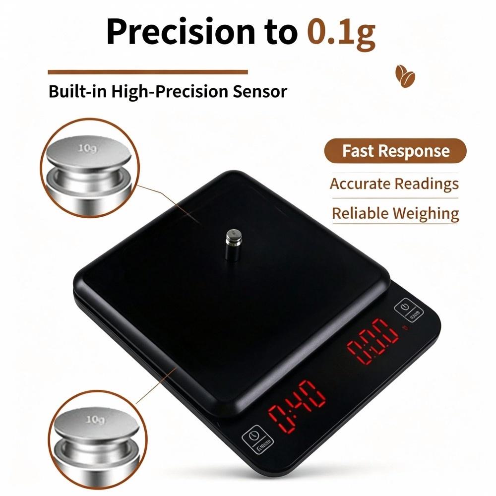 3kg/0.1g High Precision Digita - đánh giá và giá Electronics & Gadgets Icon