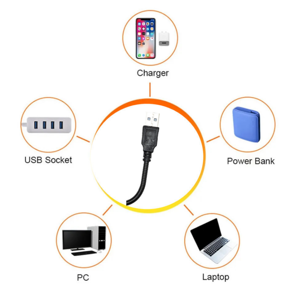 Led USB Sunset Lamp Night Ligh - đánh giá và giá Mini Projector Portable