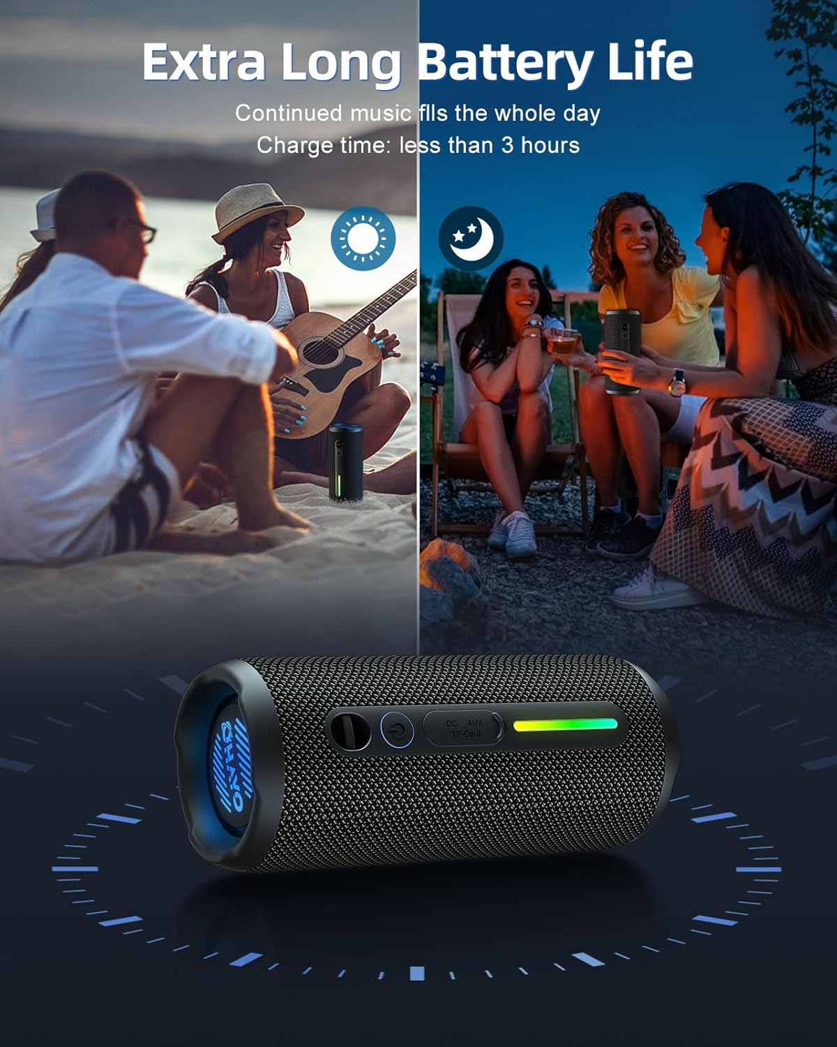 Ohayo S7 Portable Waterpro Blu - đánh giá và giá Electronics Home Gadgets