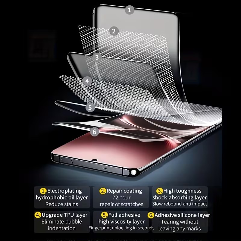 3Pcs Hydrogel Film For Vivo V2 - đánh giá và giá Vivo V40