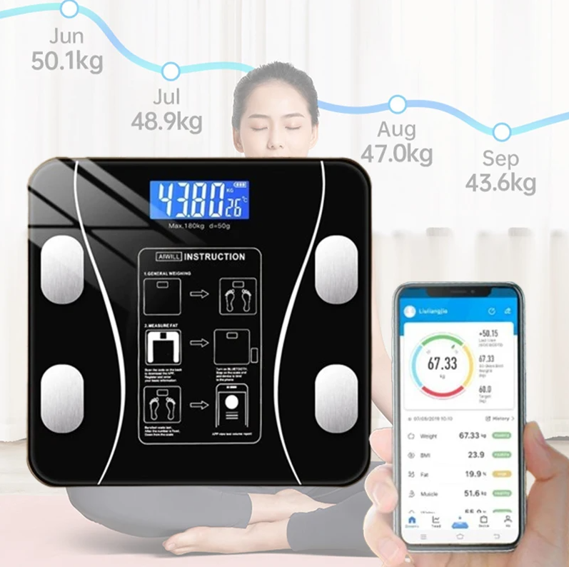 USB Intelligent Precise Body F - đánh giá và giá Body Fat Scale Smart